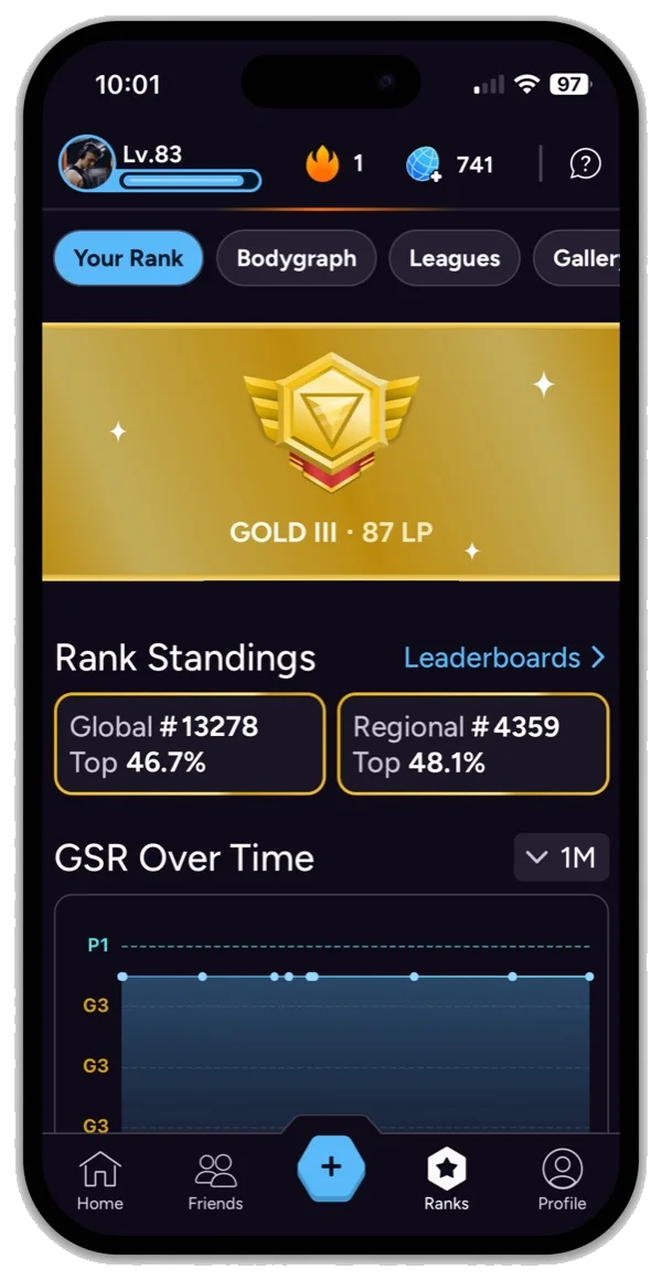 Liftoff strength rank screen